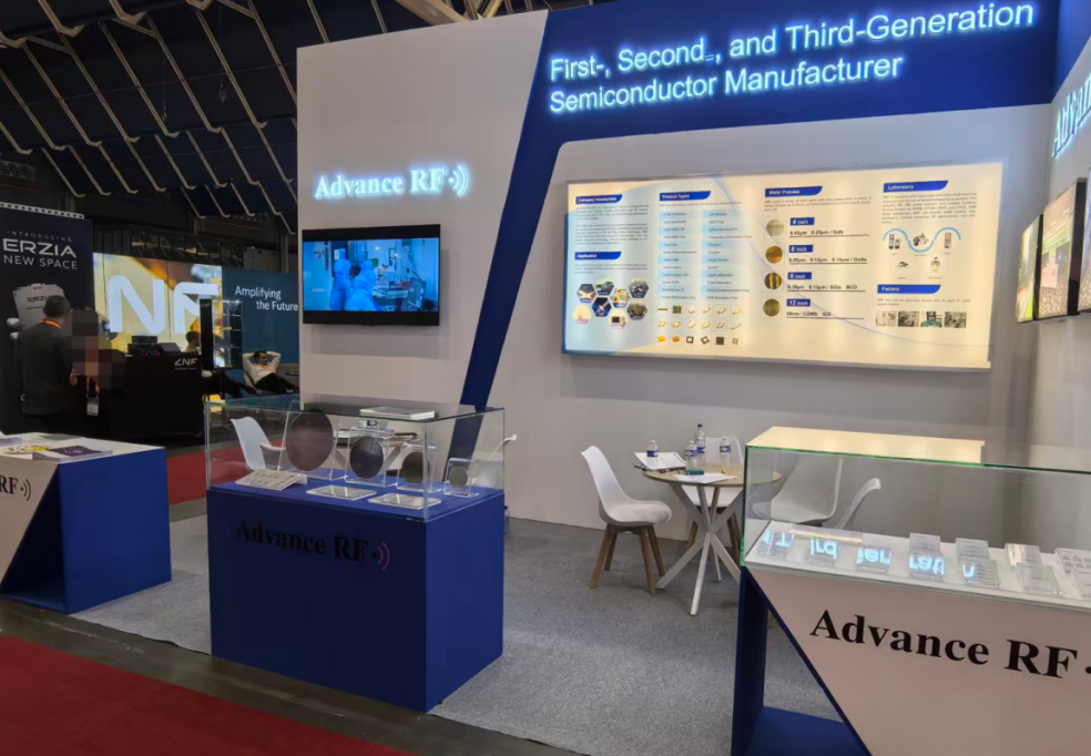 ARF's Fruitful Participation in EuMW 2025